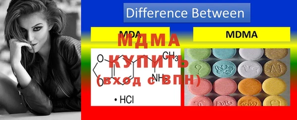 крисы Надым